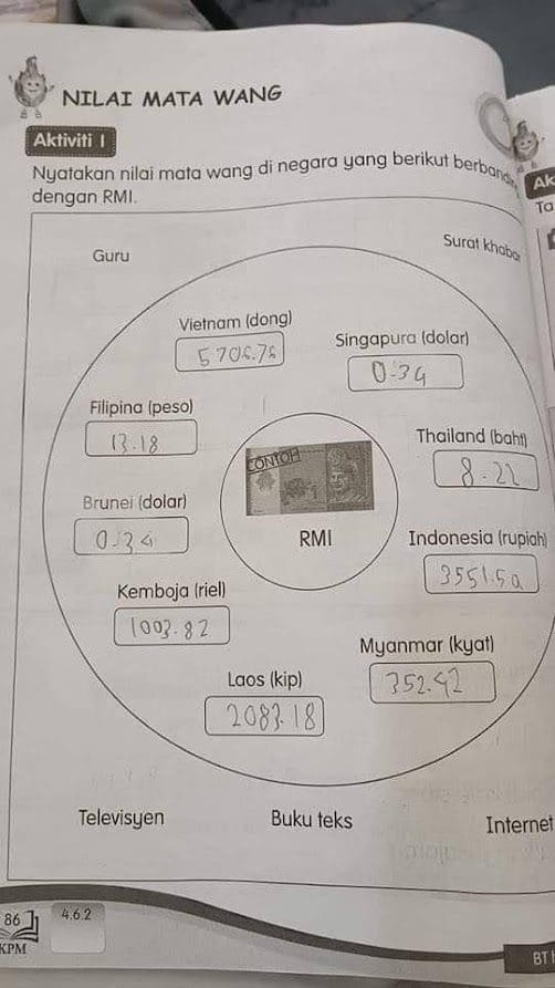 Cikgu Fadli Questions Education Syllabus Again Over Foreign Currency in Std 3