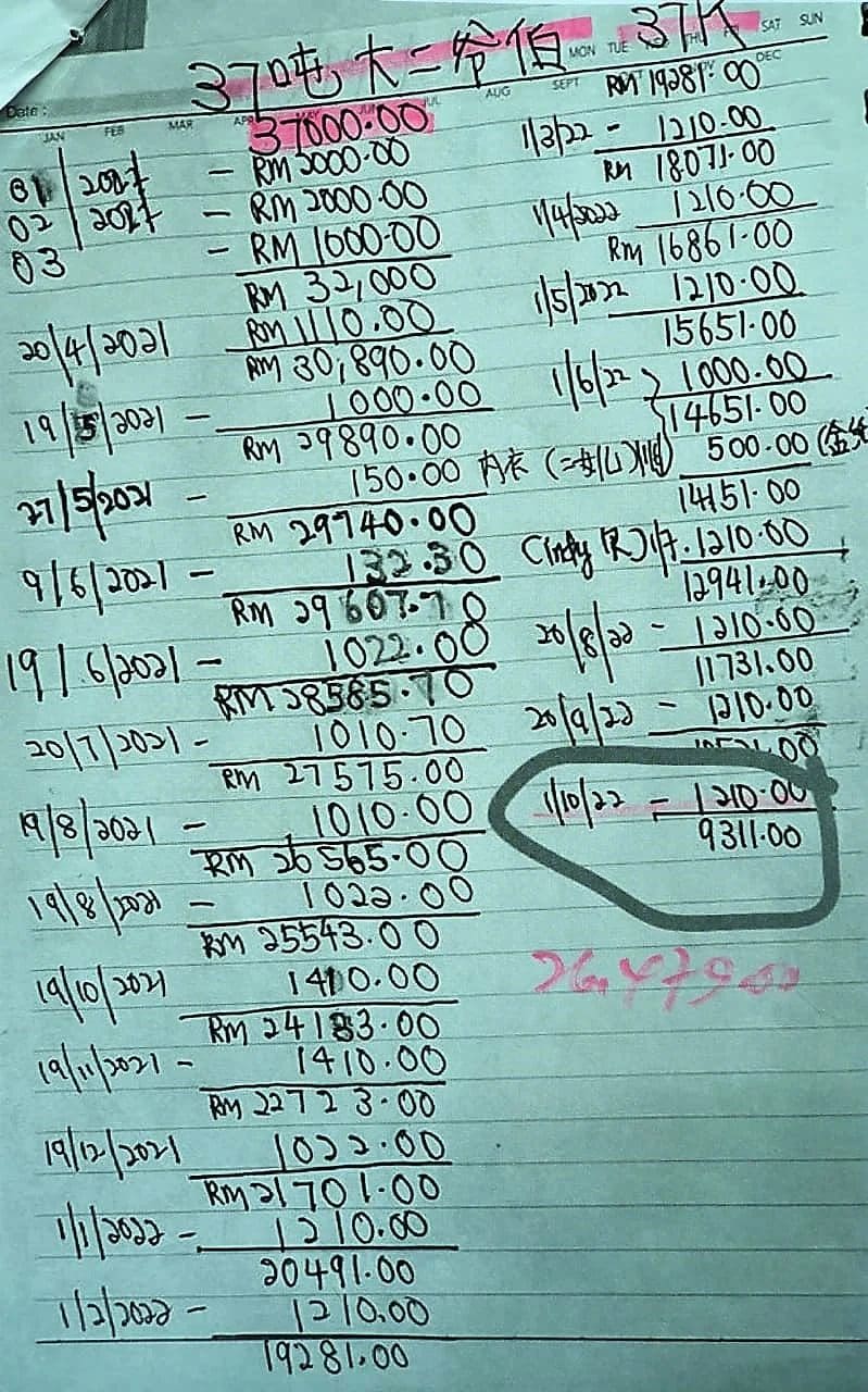 Liang Xiuling's instalment payments