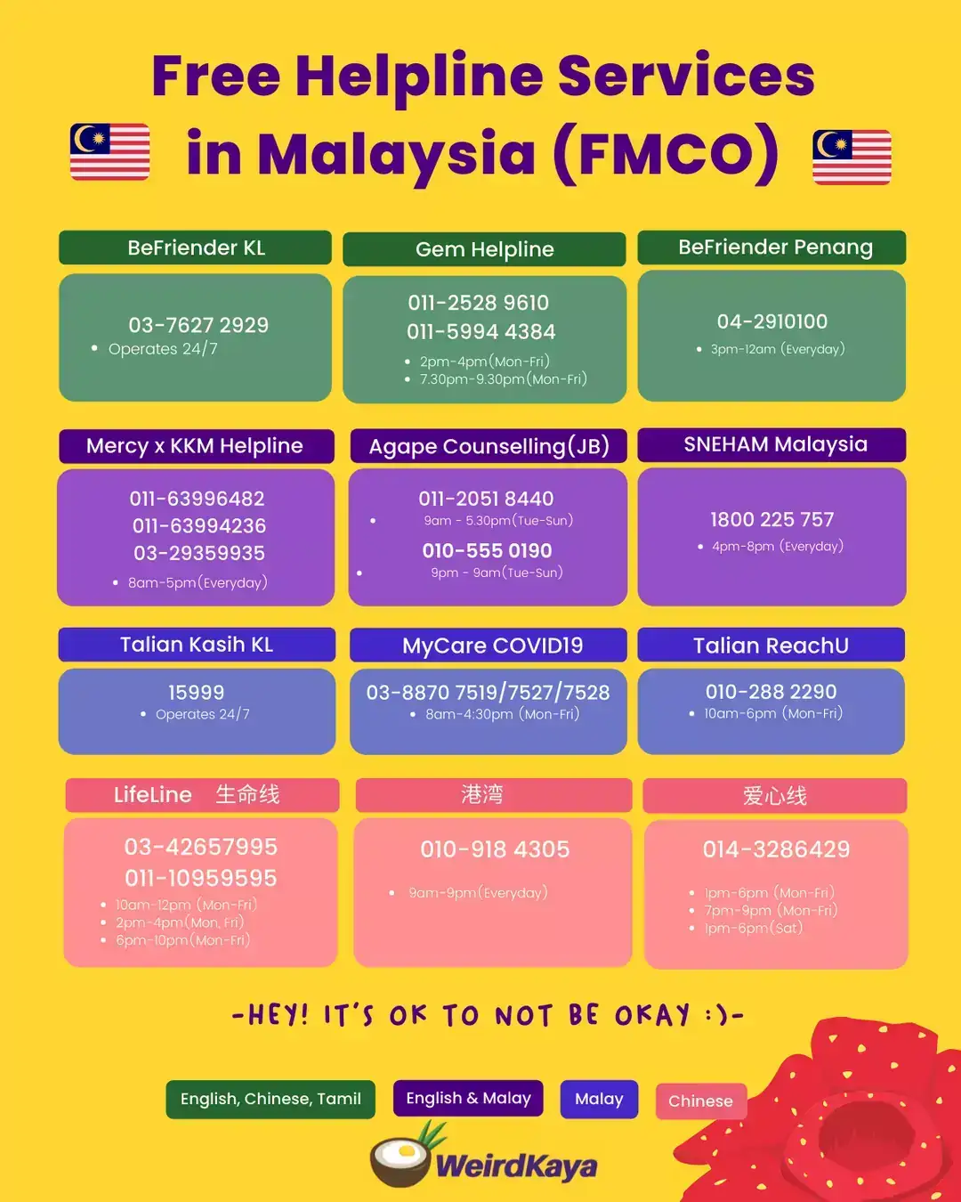 Malaysia free helpline services