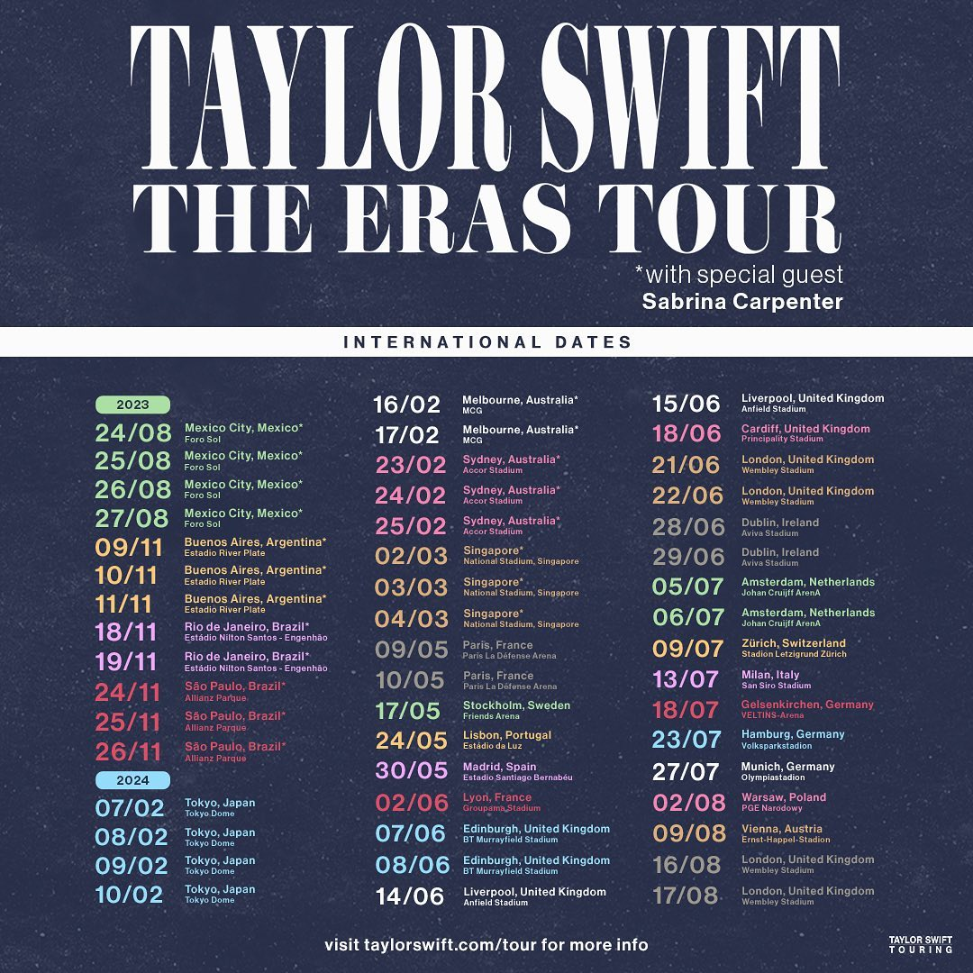 The eras tour date poster