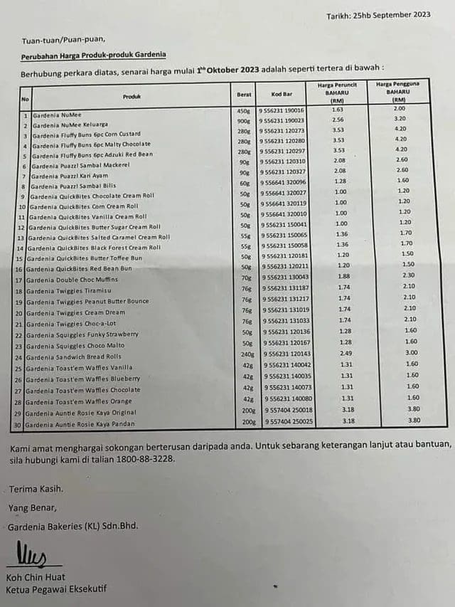 List of Gardenia's products that will have an increase in its price