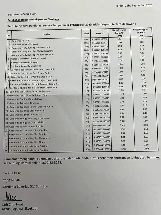 List of gardenia's products that will have an increase in its price