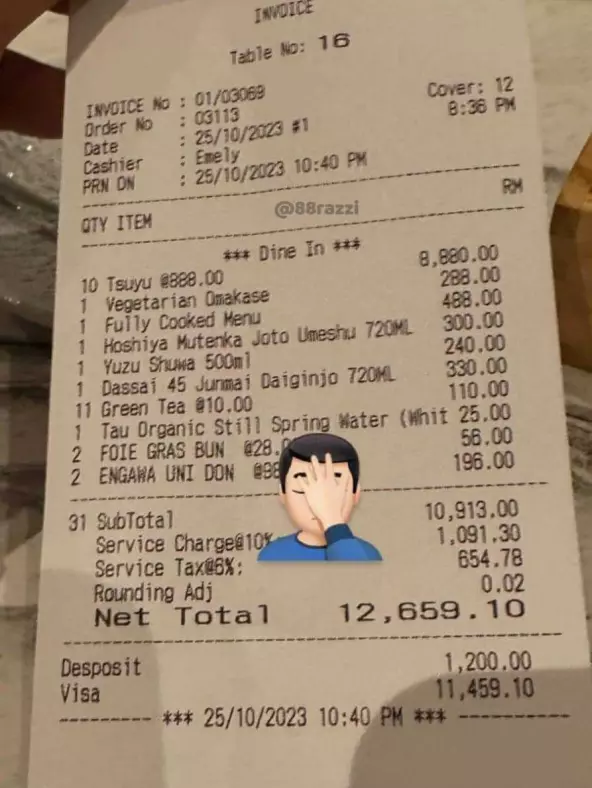Msian influence shows the receipt of the omakase meal that they had, which cost them over rm12,000.
