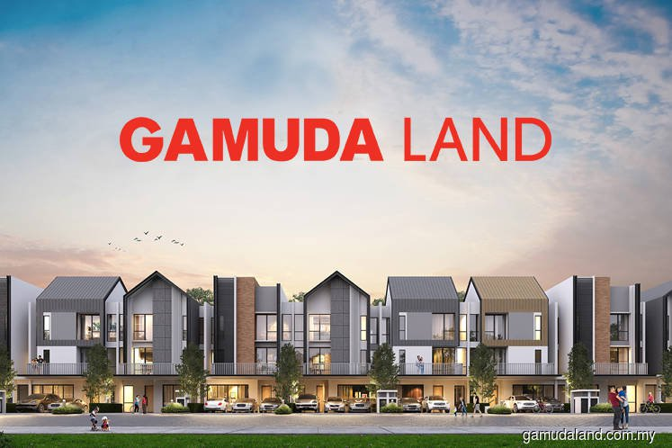 Gamuda land representation