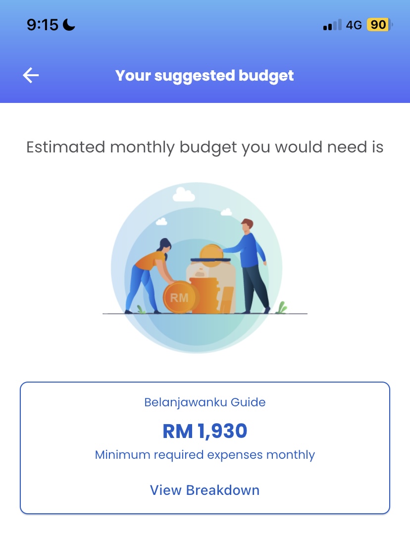 Belanjawanku - estimated monthly budget