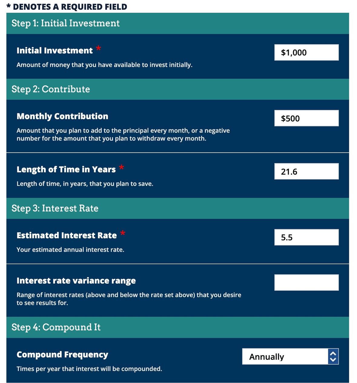 interest and compounding calculator