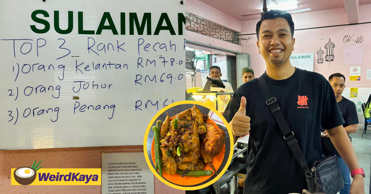 Kelantan man breaks rm69 nasi kandar record with rm78 meal | weirdkaya