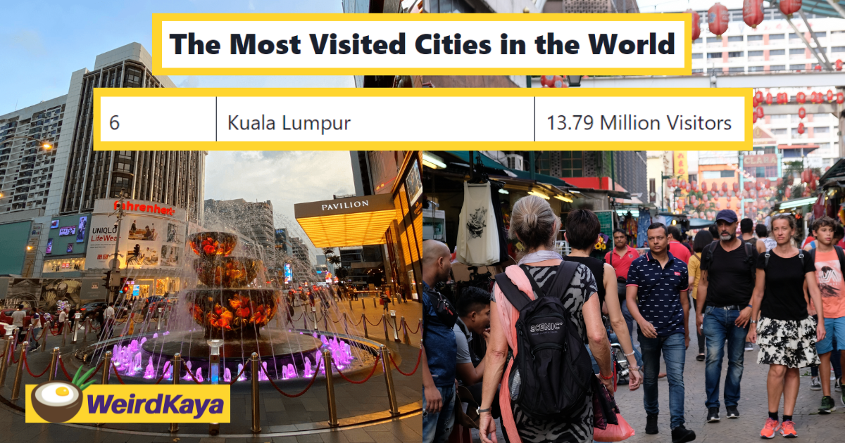 Kl ranks 6th for being the most visited city in the world, according to travel site | weirdkaya