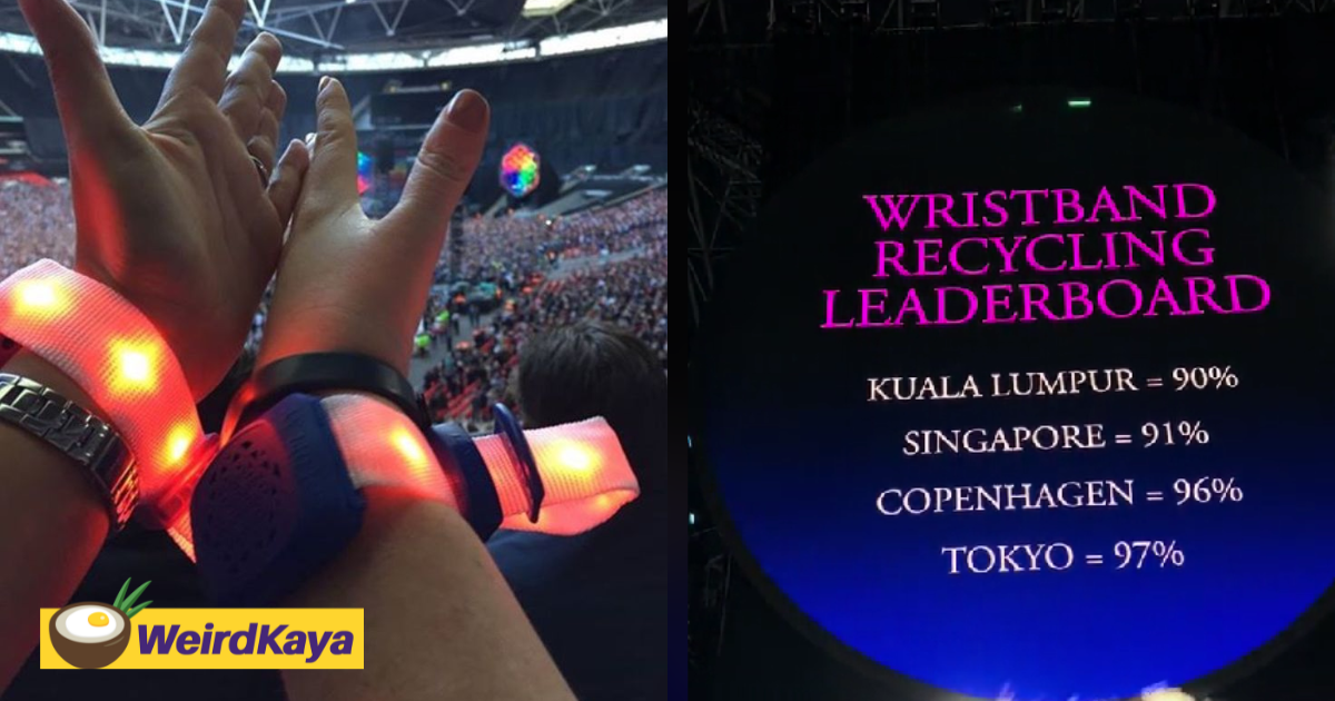 Kl records one of the lowest return rates for coldplay's concert wristbands at 91% | weirdkaya