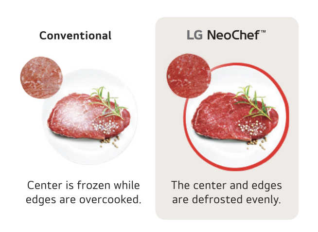 LG NeoChef microwave