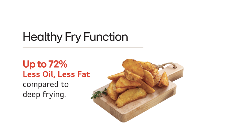 LG NeoChef microwave