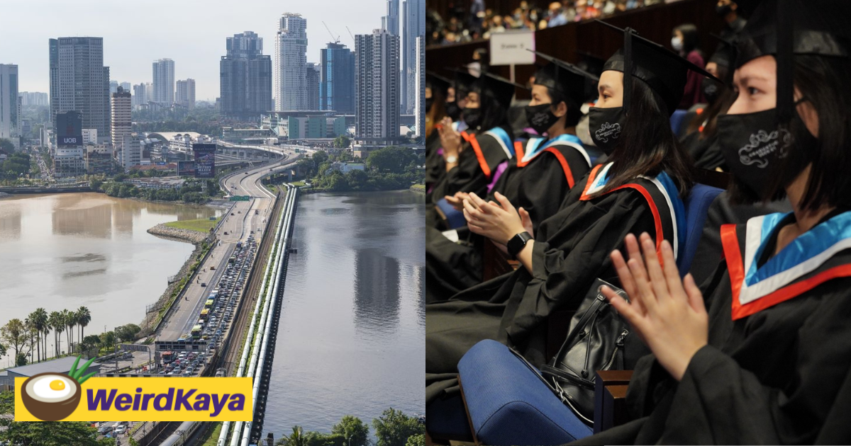 Sg fresh graduates have starting salaries of over rm10k and m'sians are super jealous | weirdkaya