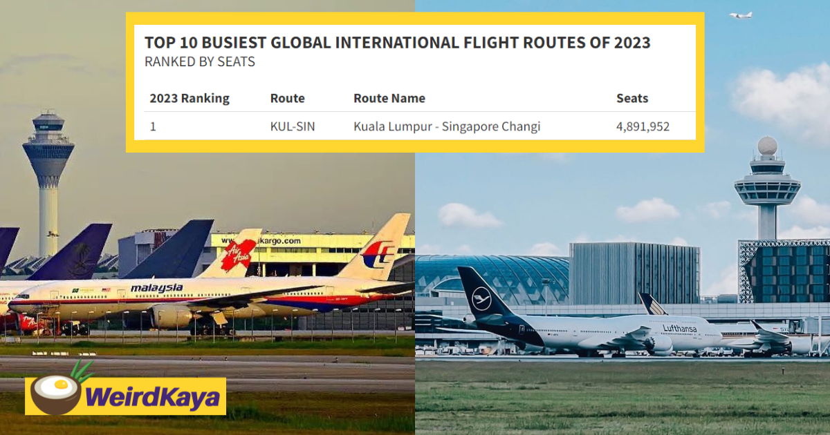 Kl-s'pore route named the busiest global international airline route of 2023 | weirdkaya