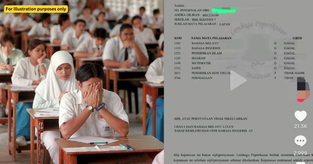 'Very Thankful' — M'sian Boasts About Flunking 6 SPM Subjects, Netizens Shocked