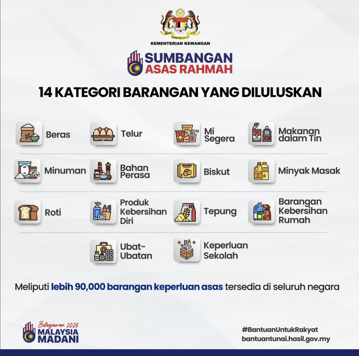List of items can be purchased under RM100 Sara Aid