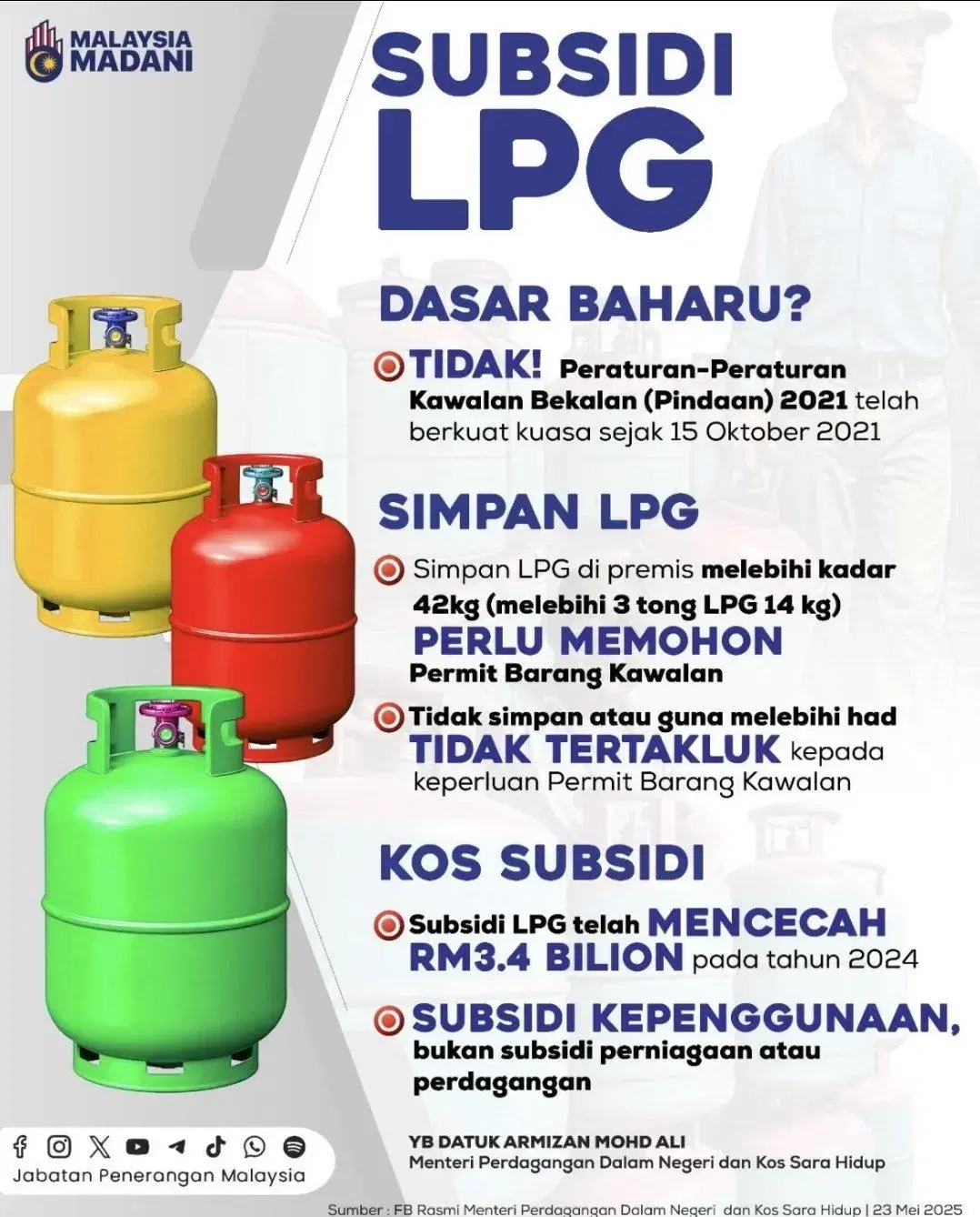 LPG subsidy