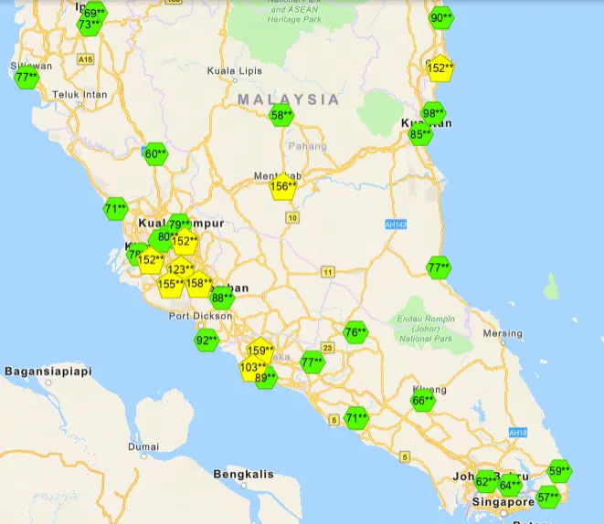 Malaysia API index