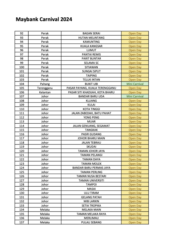 164 maybank branches to open on these saturdays so you don't have to take leave for your banking needs  | weirdkaya