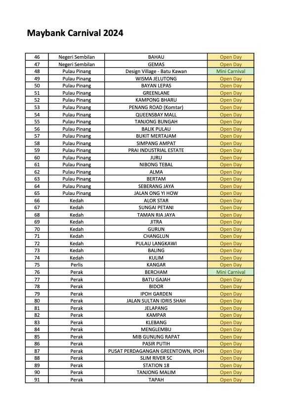 164 maybank branches to open on these saturdays so you don't have to take leave for your banking needs  | weirdkaya