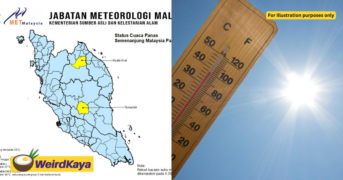 Metm'sia issues level 1 heatwave warning for 4 regions, temperatures may hit 40° celsius | weirdkaya