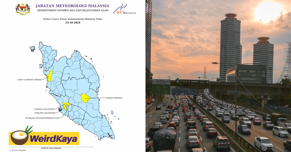 Metmalaysia issues level 1 heatwave alert for 5 areas, warns of temperatures hitting 37° | weirdkaya