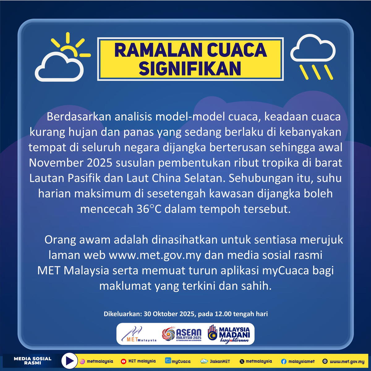 M'sia Heatwave May Last Until November, With Some Areas Hitting 36°C