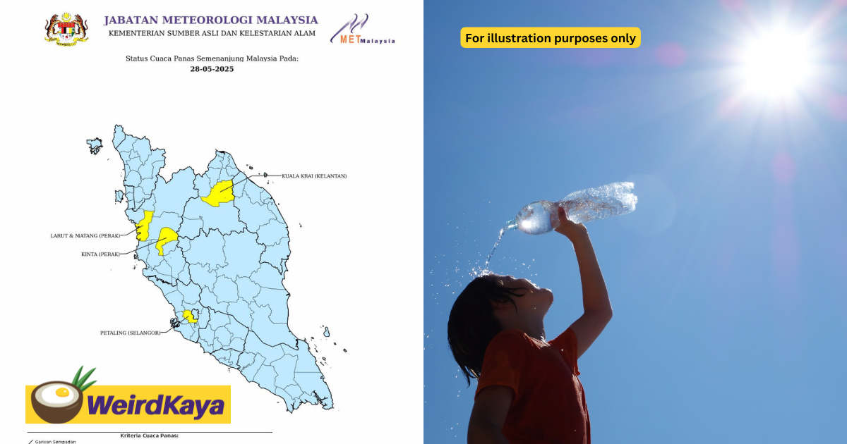 M'sian MET Dept Issues Level 1 Heatwave Alert For 4 Areas, Temperatures May Reach 37°C