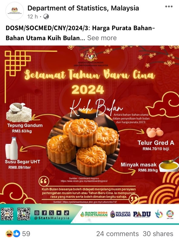 M'sian stats dept wishes happy cny with poster about mooncake prices, netizens amused | weirdkaya