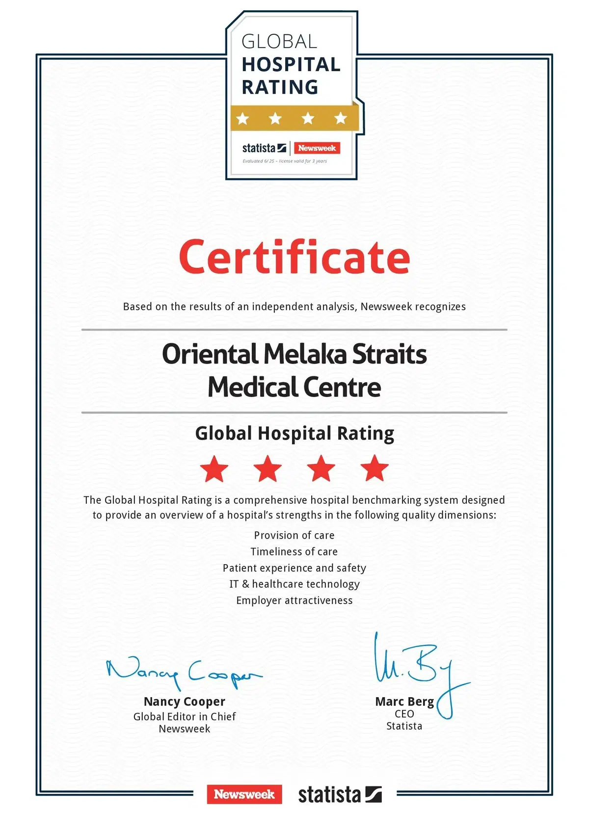 Newsweek’s Global Hospital Rating 2025 Certification