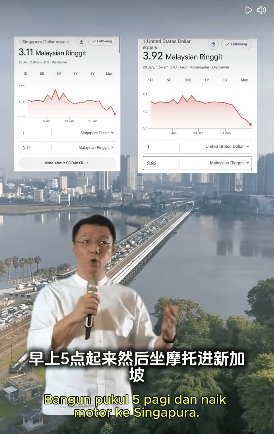 Nga Kor Ming SGD MYR 01