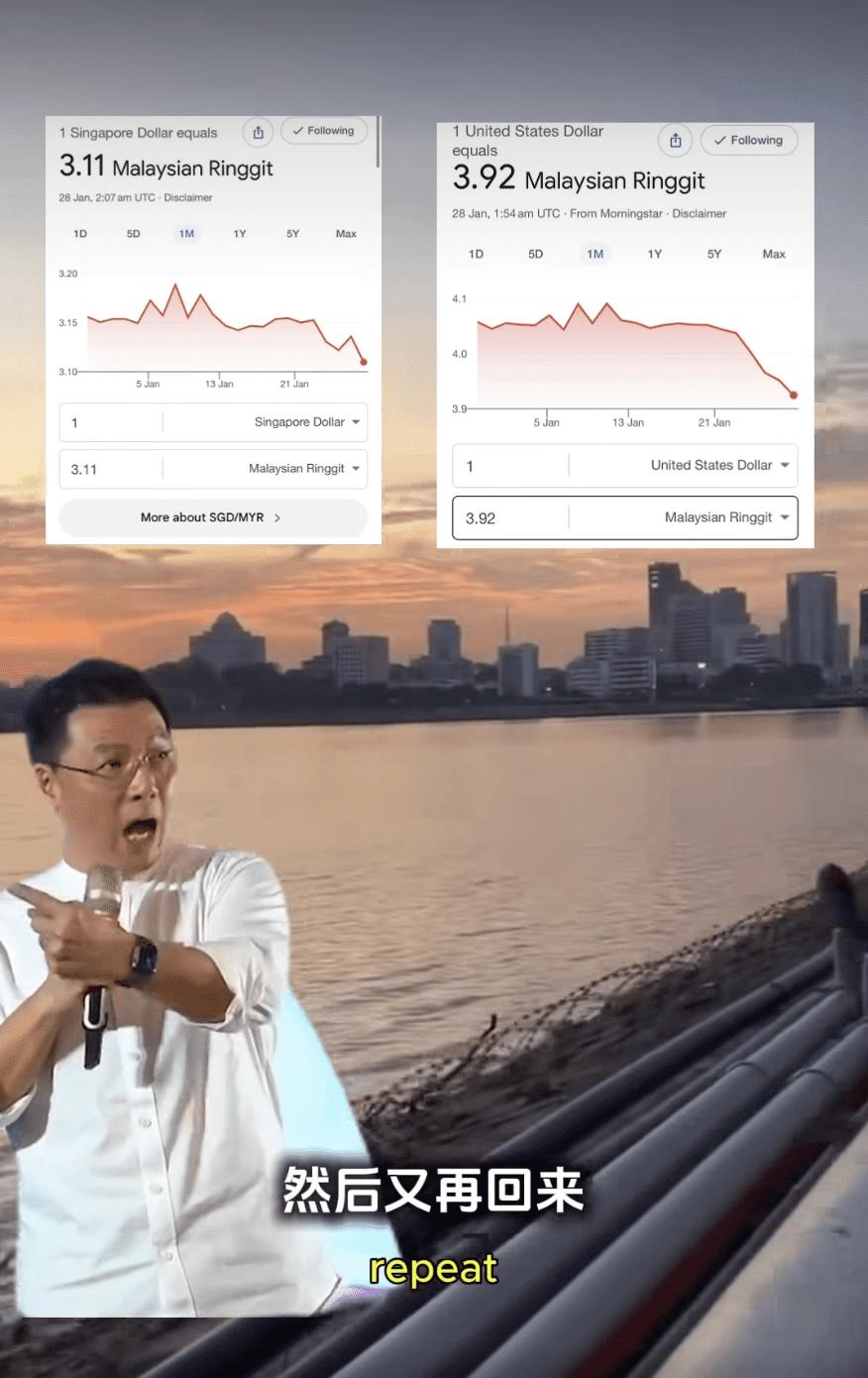 Nga Kor Ming SGD MYR 02