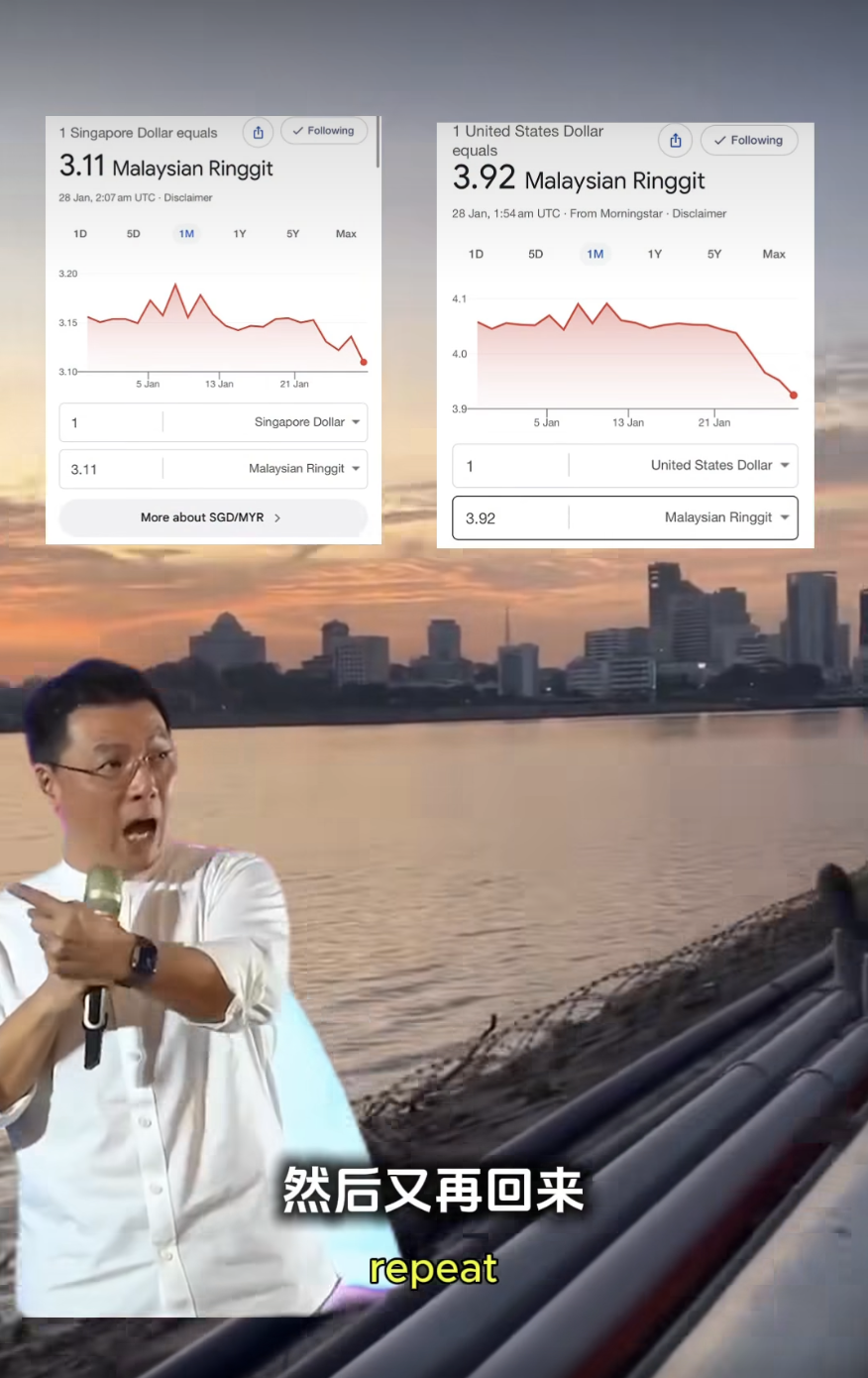 Nga Kor Ming SGD MYR 02