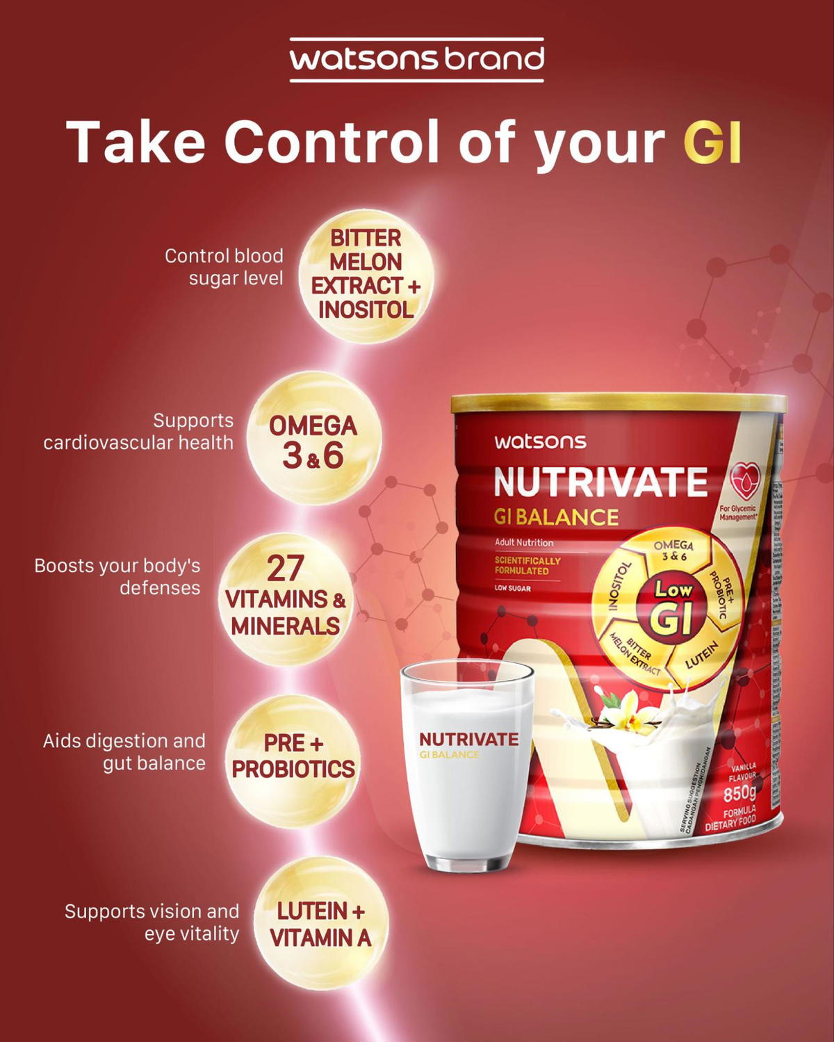 Nutrivate GI Balance