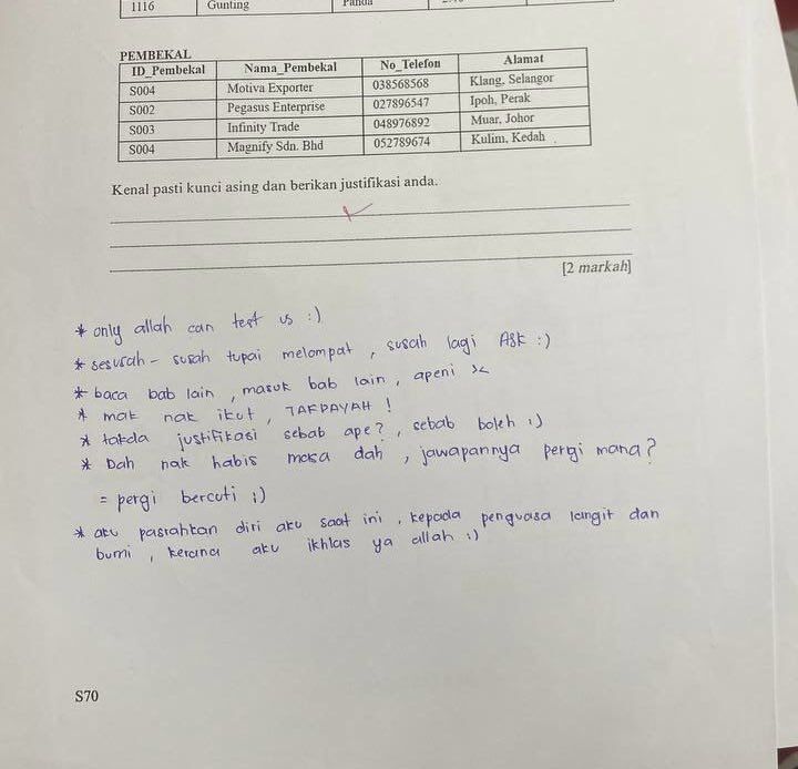 M'sian student writes 'only allah can test us' on exam paper