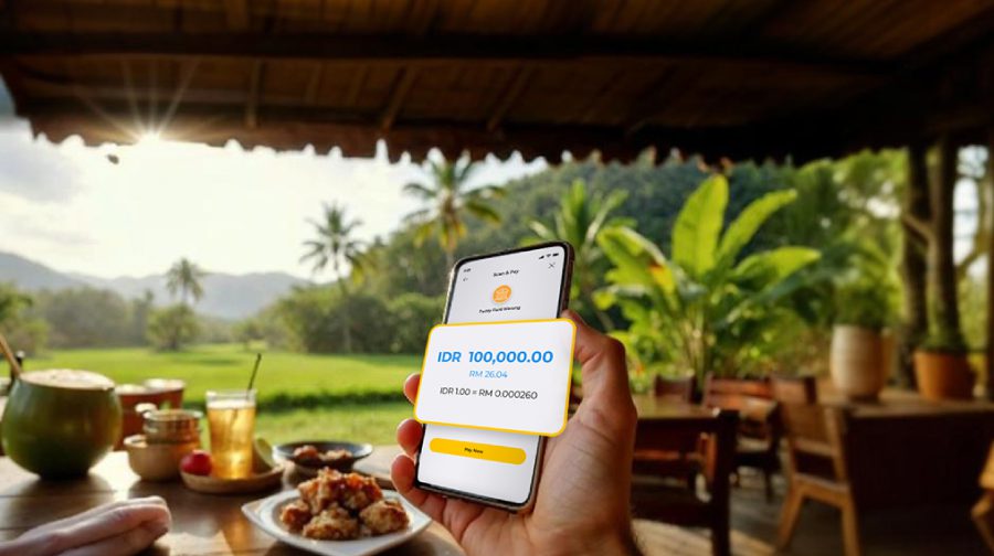 S&P Cross Border Indonesia