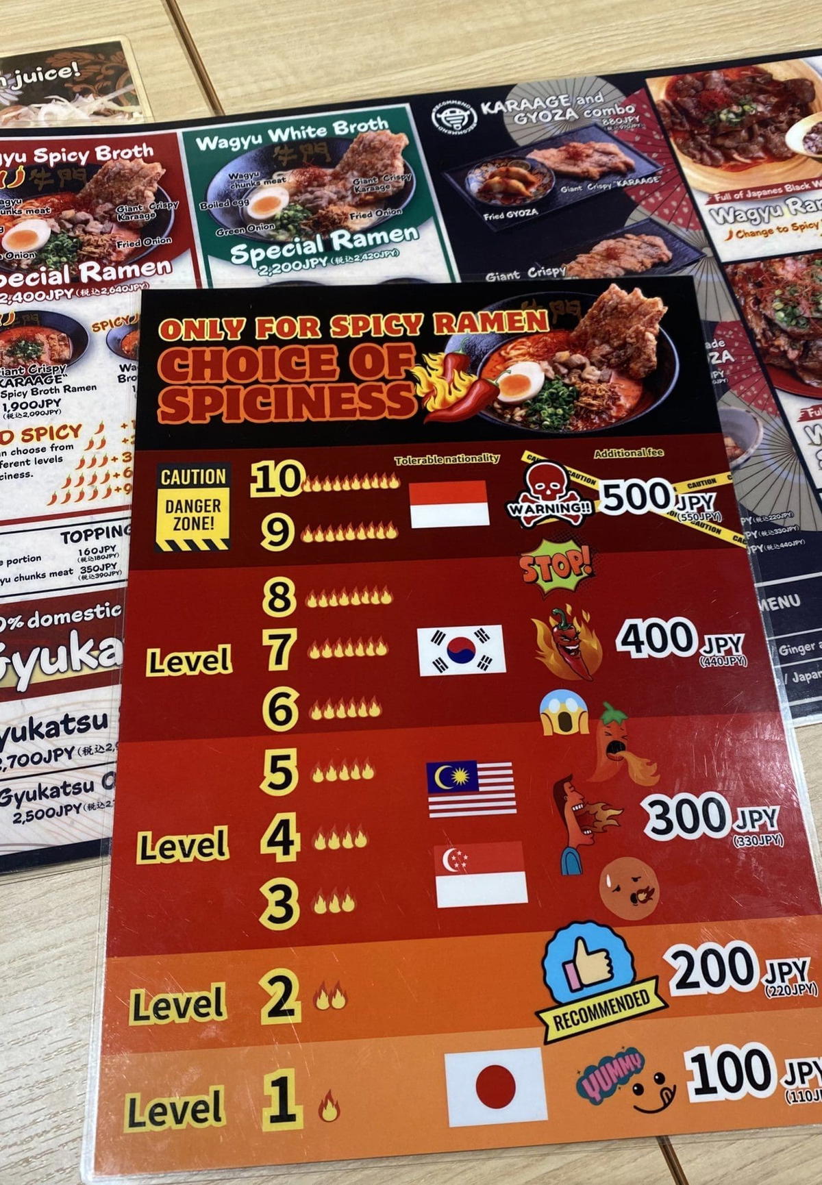 Spice tolerance level by Gyumon Ramen