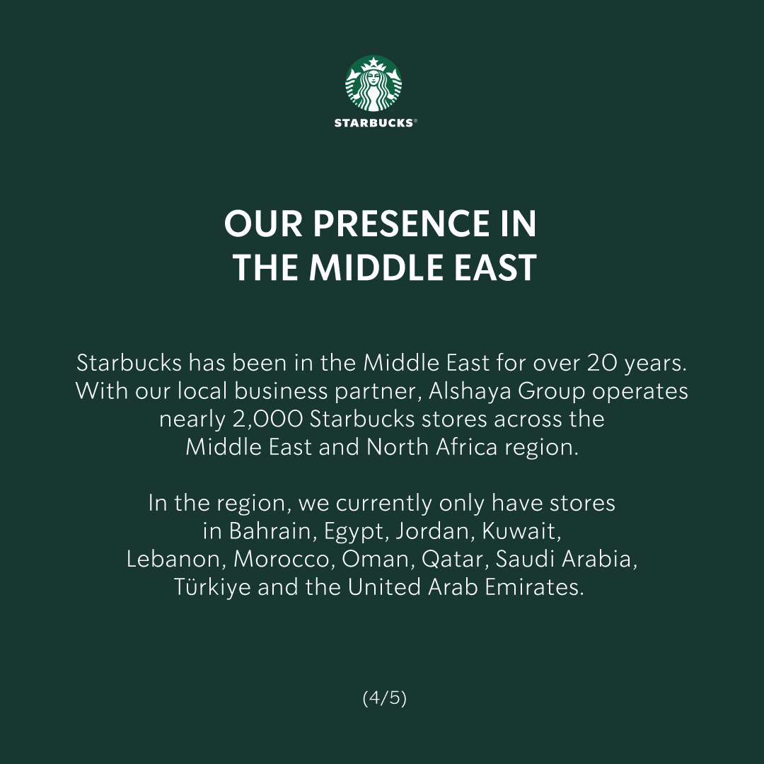 Starbucks malaysia statement 2