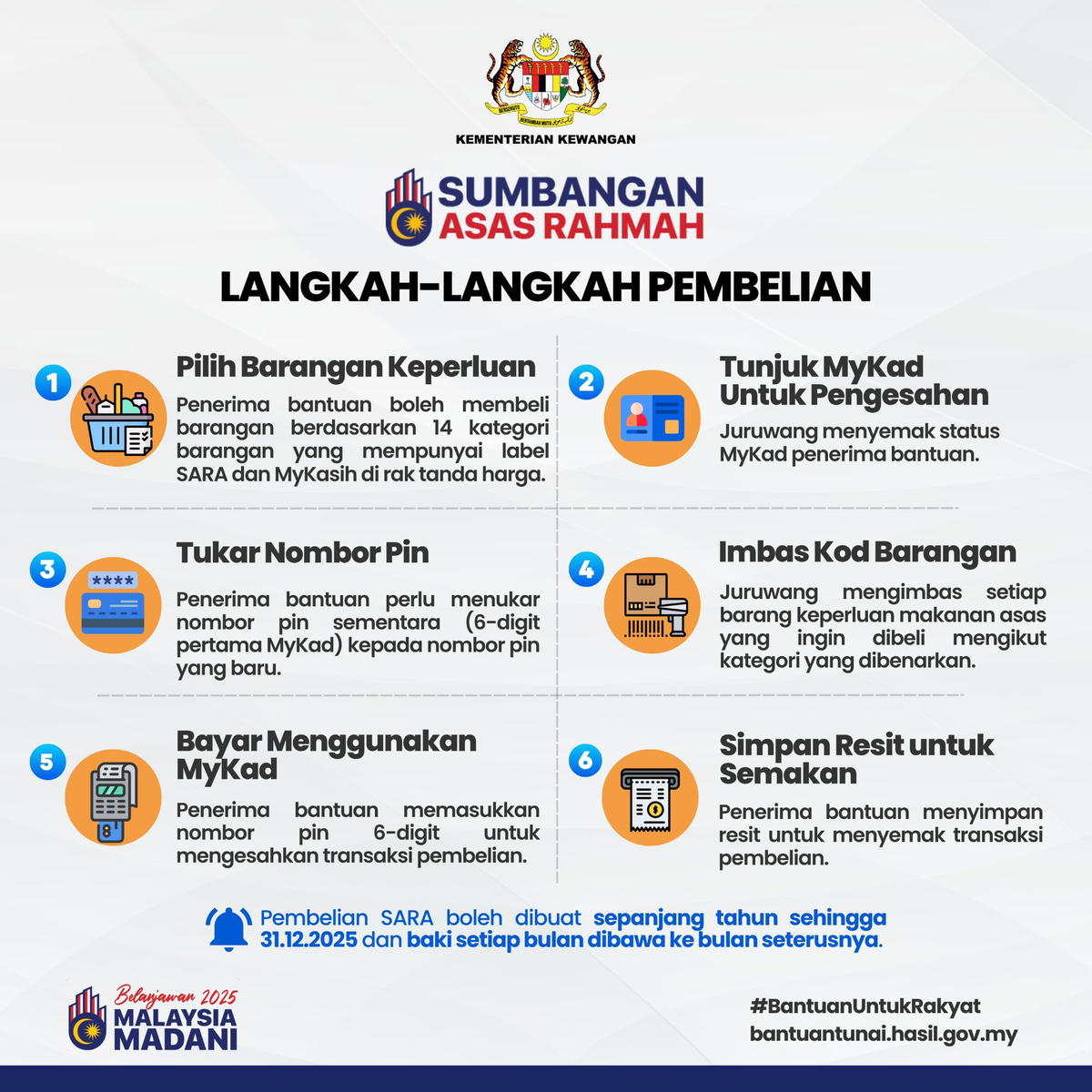 Step by step guide to SARA RM100