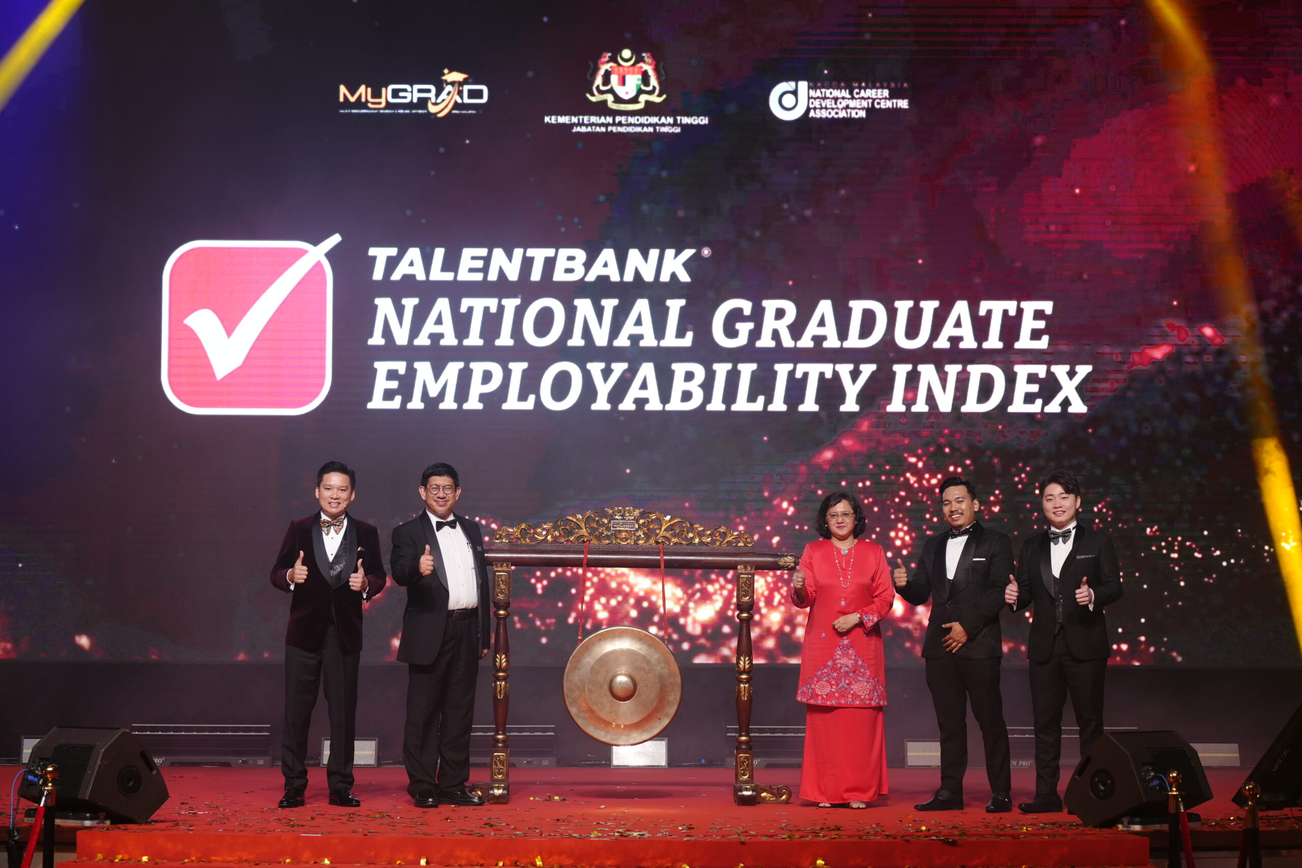 Talentbank reveals national graduate employability index to guide youths in choosing universities that enhance job prospects after graduation | weirdkaya