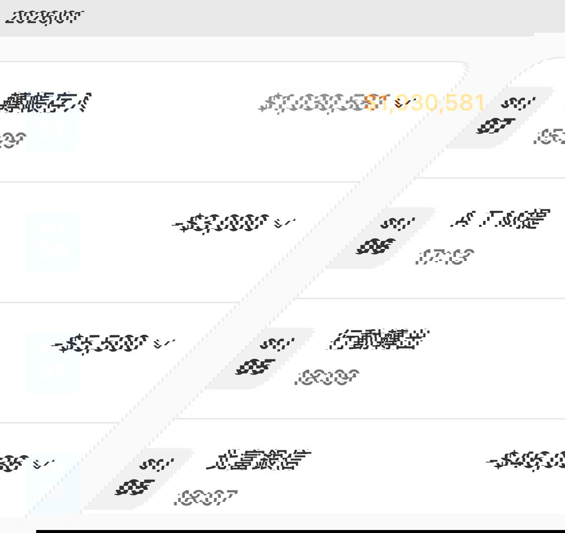 The transaction record