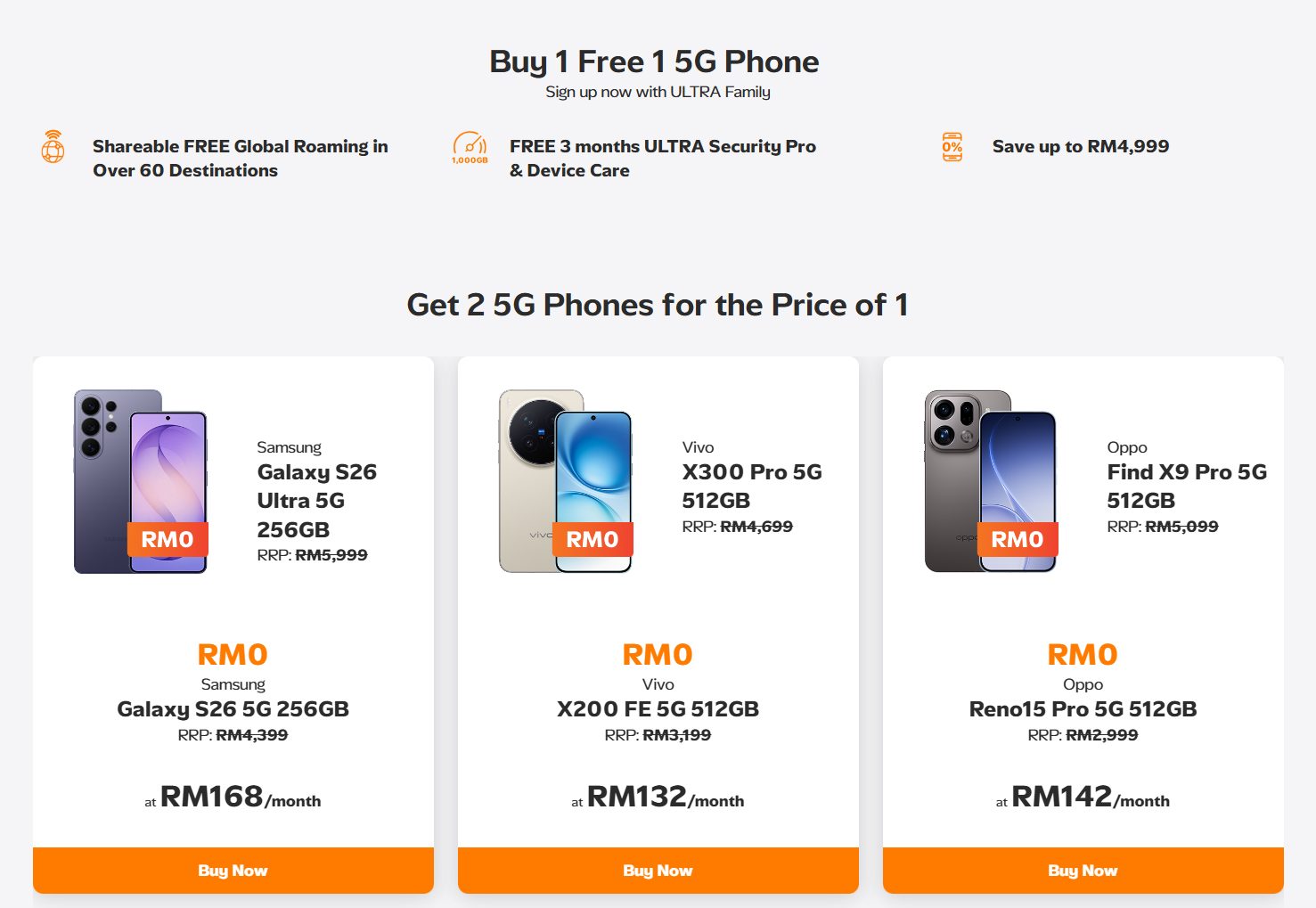 u mobile package B1F1