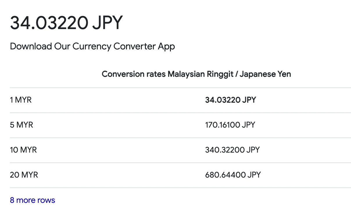 Japan, jom? Japanese yen falls to weakest in 38 years | weirdkaya
